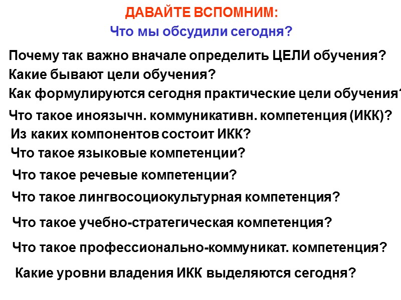 ДАВАЙТЕ ВСПОМНИМ: Что мы обсудили сегодня? Почему так важно вначале определить ЦЕЛИ обучения? Какие